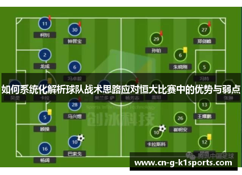如何系统化解析球队战术思路应对恒大比赛中的优势与弱点