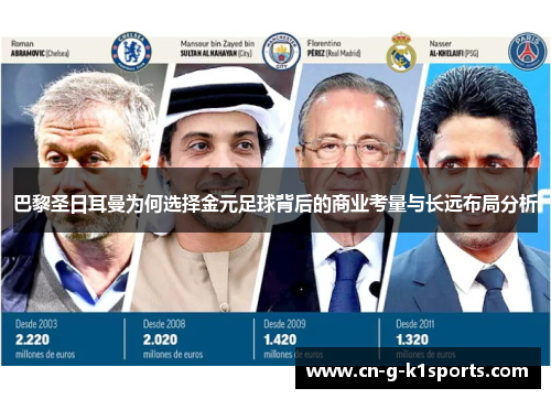 巴黎圣日耳曼为何选择金元足球背后的商业考量与长远布局分析