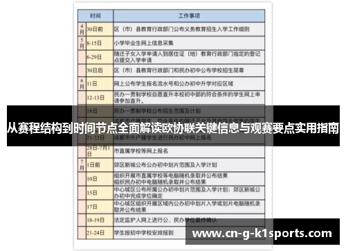 从赛程结构到时间节点全面解读欧协联关键信息与观赛要点实用指南 从赛程结构到时间节点全面解读欧协联关键信息与观赛要点实用指南
